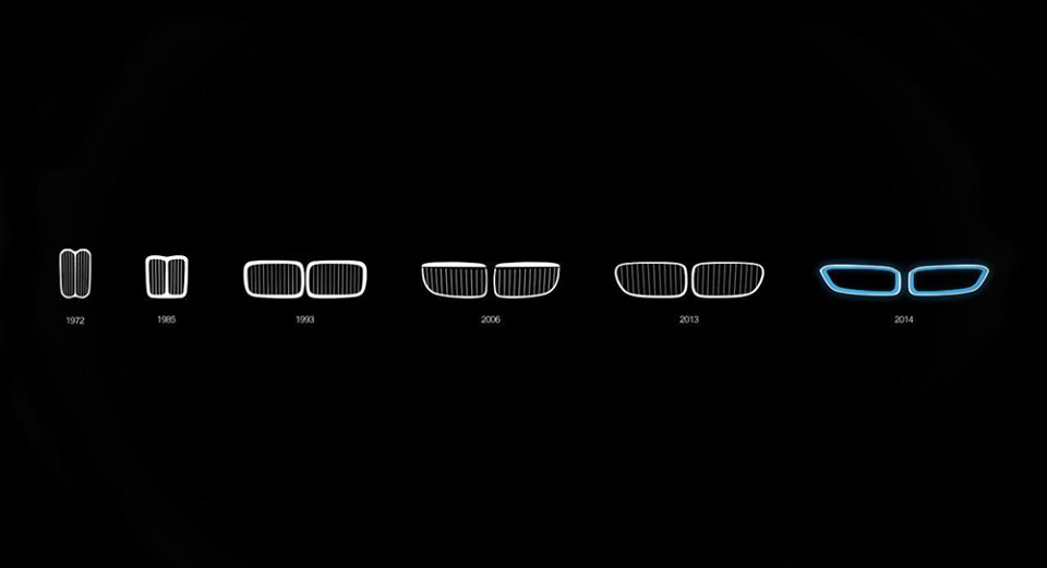BMW през годините