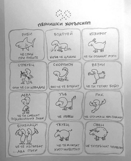 Пернишки хороскоп