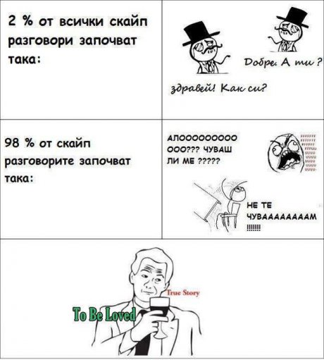 Разговорите в Скайп