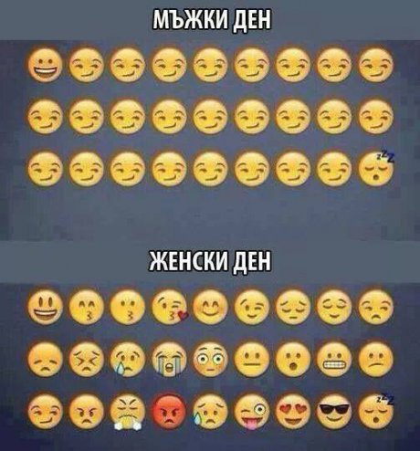 Разликата в ежедневието