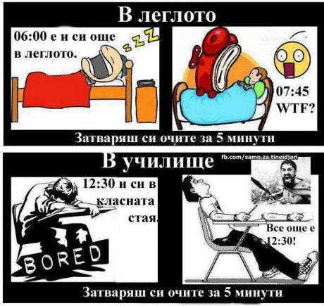 Познато ли  ви е