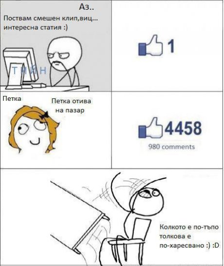 Facebook логика