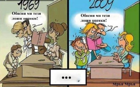 Обясни