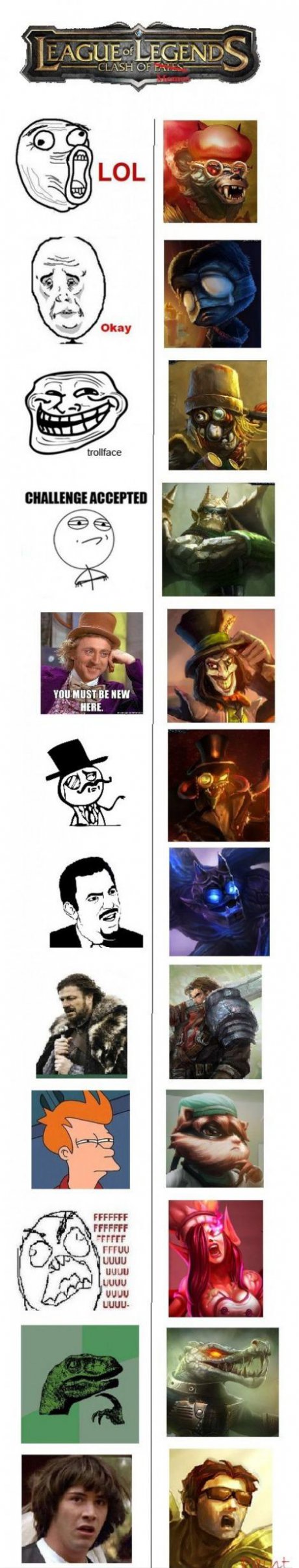 League of Memes 