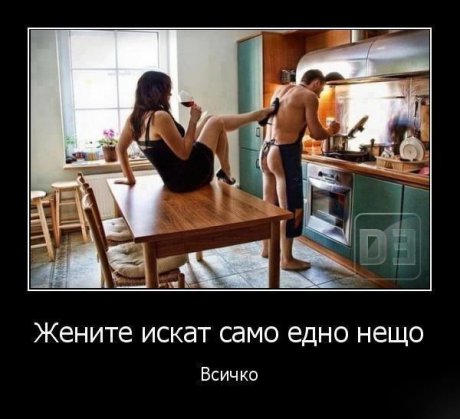 Всичко