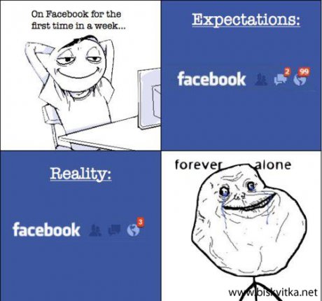 forevеr alone