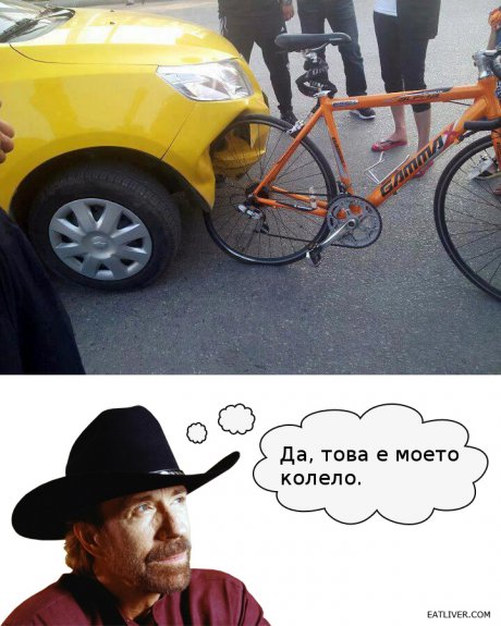 Колелото на Чък