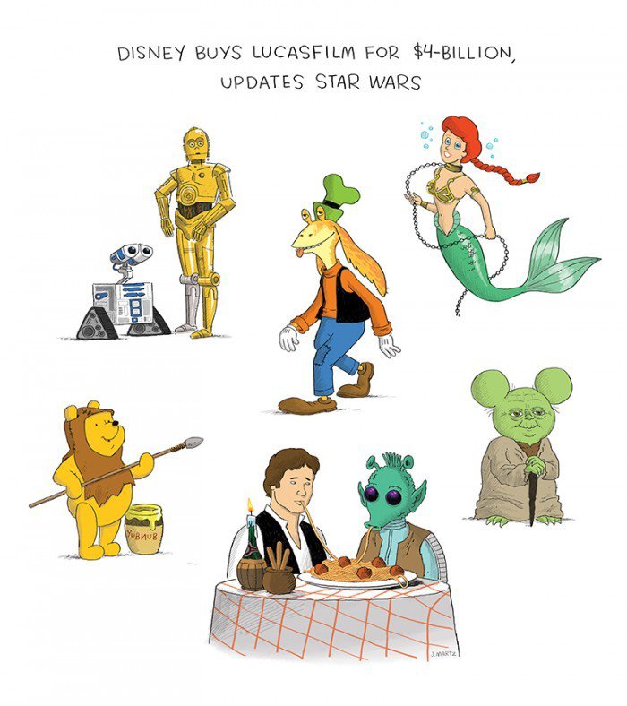 След като Disney купи Lucasfilm