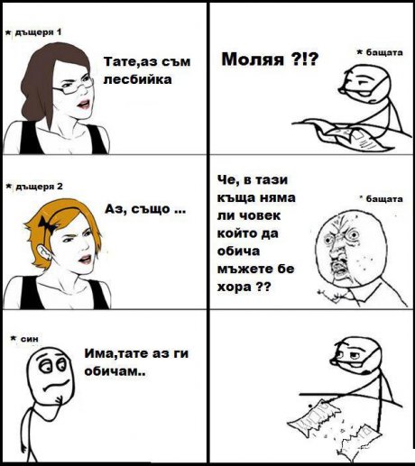 Ситуацията е тегава