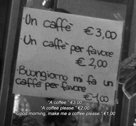 Цената на кафето