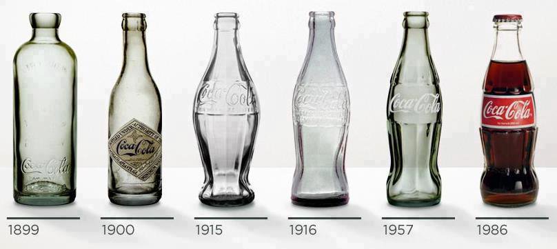 История в шишетата на Кока Кола