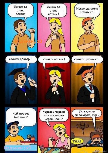 Самата истина