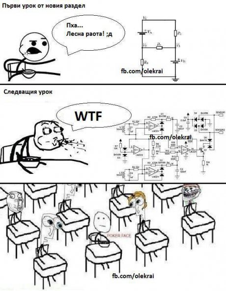 Всеки път