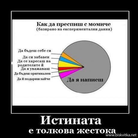 ИСТИНАТА