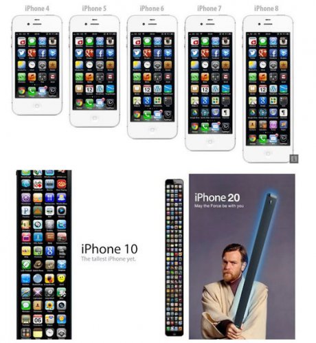 iPhone следващи генерации