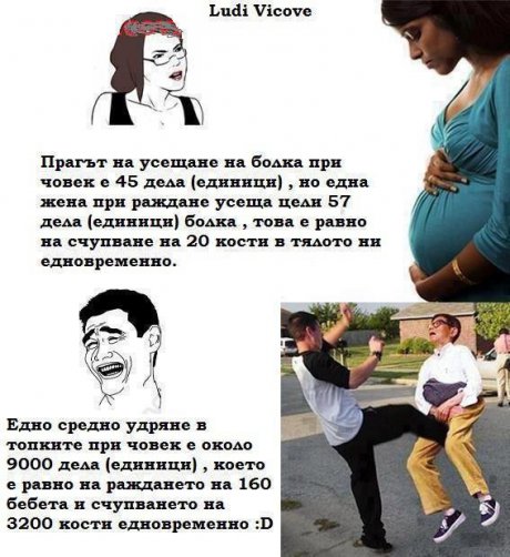 Какво е болка