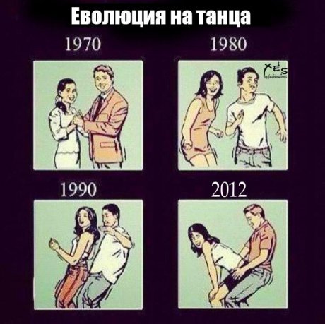 Еволюция на танца
