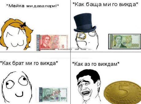 Как ги виждам аз нещата