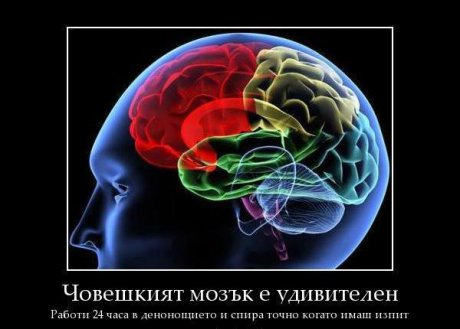 Всеки път