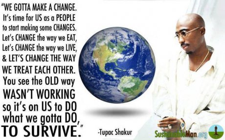 2pac - Changes