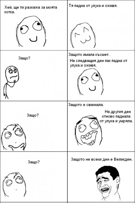 Hе всеки ден е Великден.