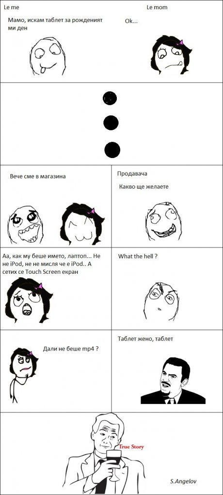 Mothers