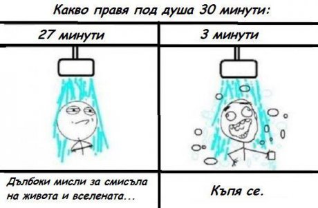 Размисли под душа