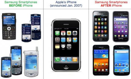 Преди и след iPhone