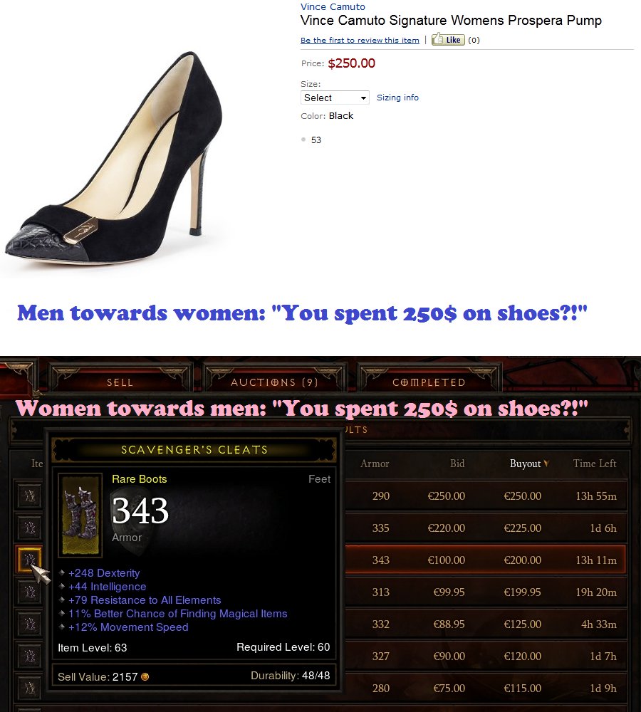 250$ за обувки ?