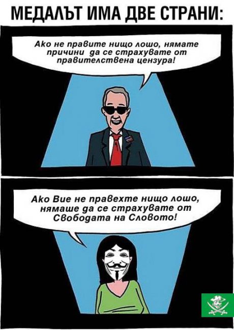 Свобода на словото