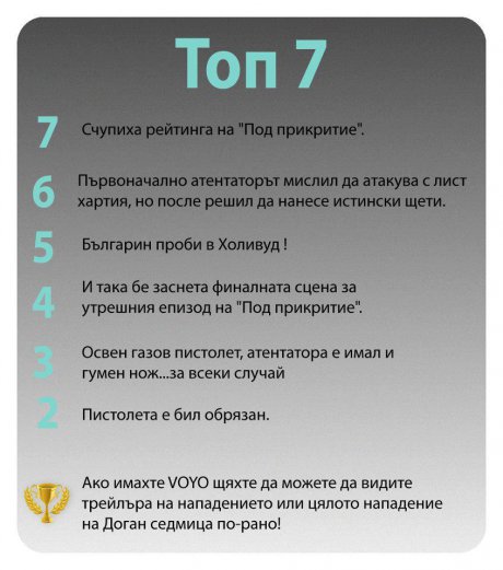 Факти за атентата срещу Доган