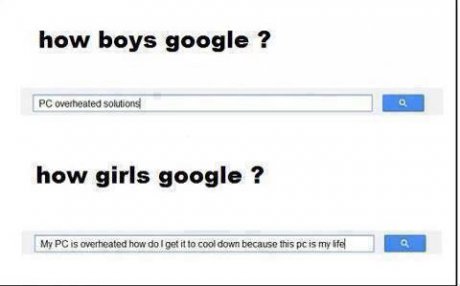 Как търсиме в Google