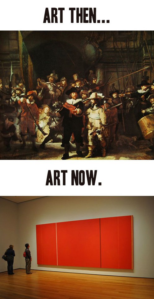 Изкуството преди и сега