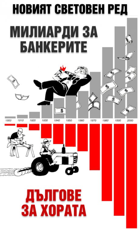 Новият световен ред