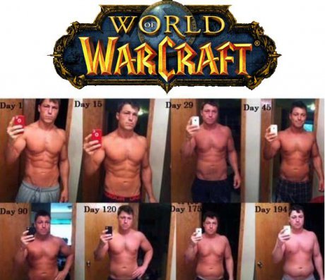 WoW диета