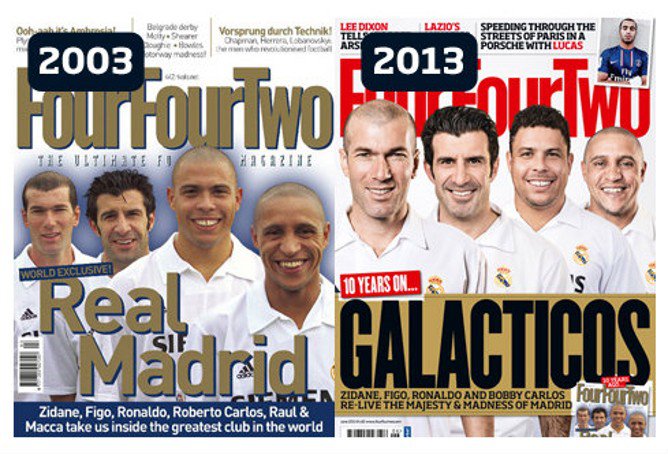 Галактус - Реал Мадрид - 10 години по късно
