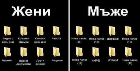 Папките на мъжете и на жените!