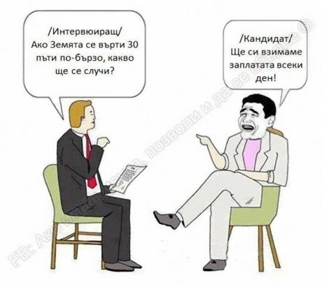 На интервю за работа
