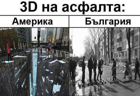 Открии разликите