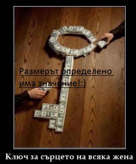 Kлюч за женски сърцa
