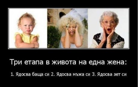 Етапи от живота на жената