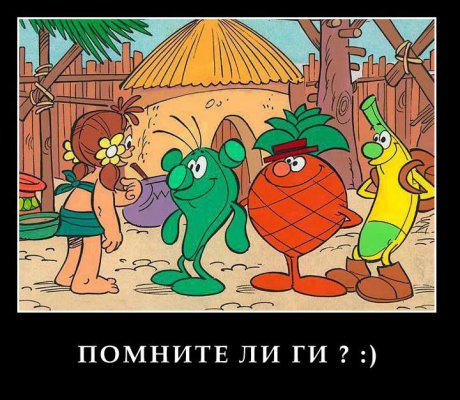 Помните ли ги?