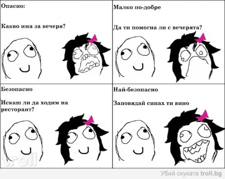 Горкият Рошко