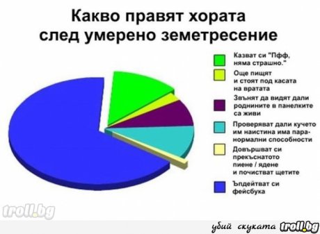 ХаХа ХиХи