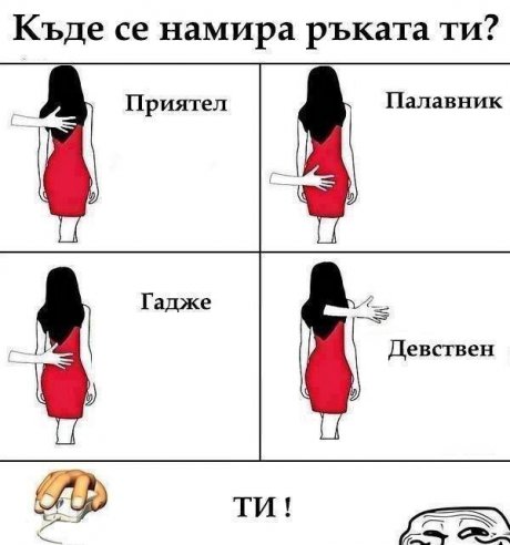 Къде се намира ръката ти