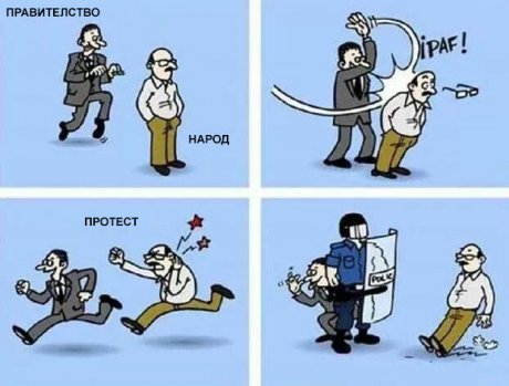 Какво представляват протестите