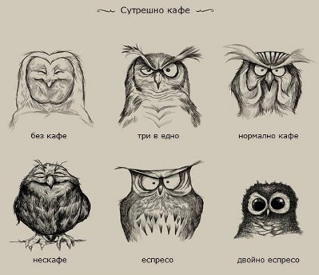 Сутрешното кафе