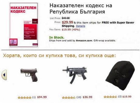 Наказателен кодекс
