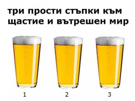 Трите стъпки към щастието