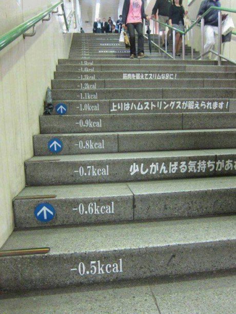 Как да накараме хората да ползват стълбите в метрото